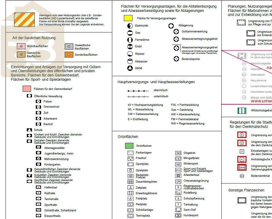 Legende Flächennutzungsplan